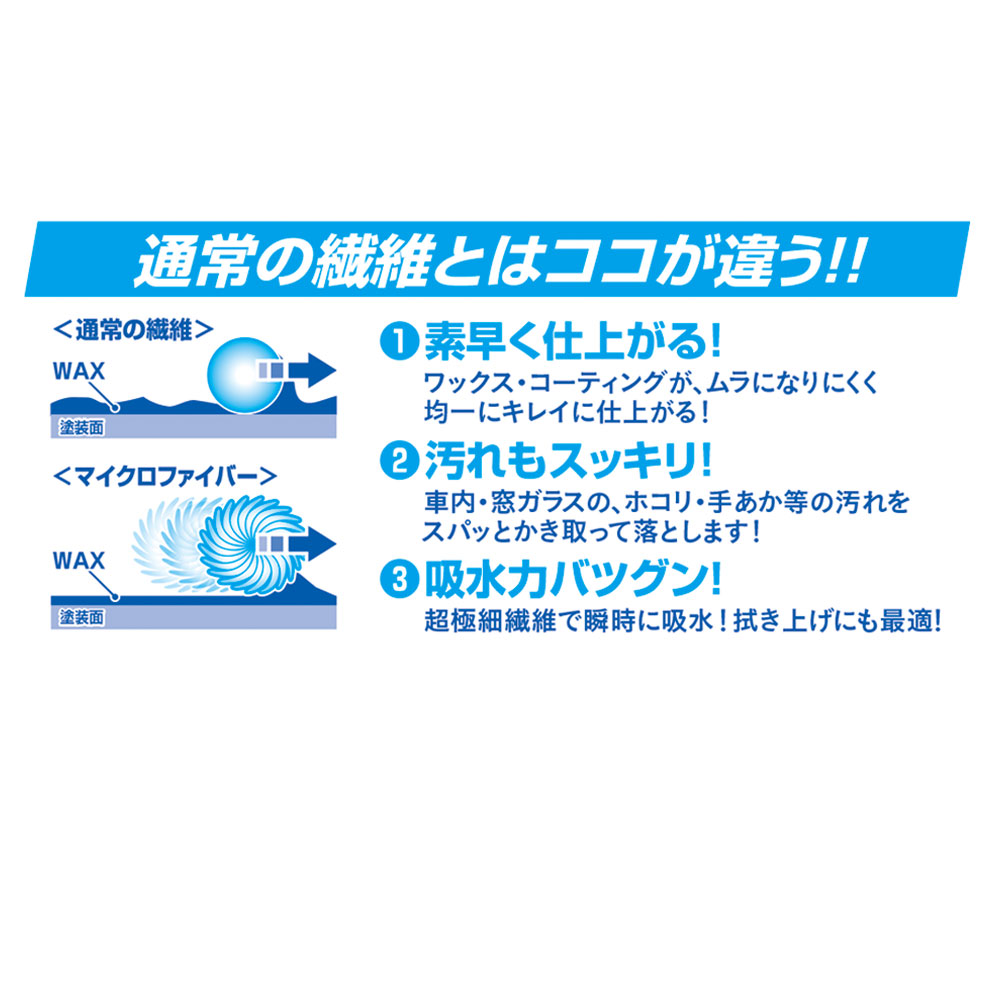 楽天市場】プロスタッフ 【送料無料】 エックスマールワン 時短洗車