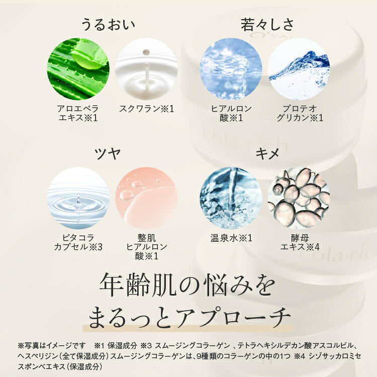 楽天市場】【ポイント5倍】【美顔器付】【公式】 コラリッチ EX