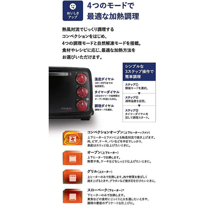 楽天市場】デロンギ コンベクションオーブン スフォルナトゥット