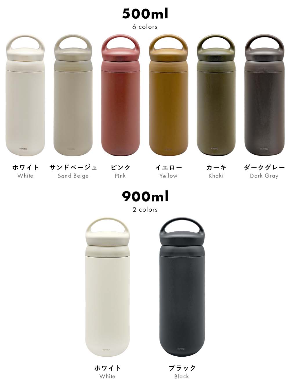 楽天市場】【レビューでクーポン&プレゼント】KINTO デイオフ