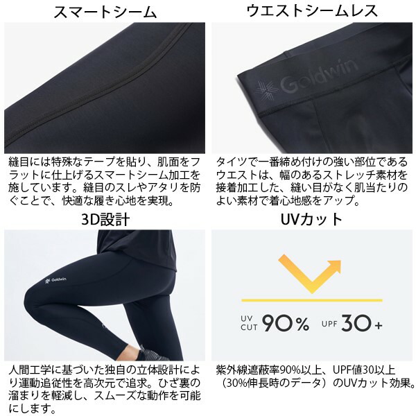 楽天市場】C3fit シースリーフィット インスピレーション ロングタイツ