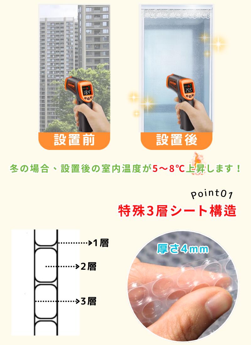 楽天市場】【冬暖房効果UP オーダーできる】ファスナー付き断熱シート