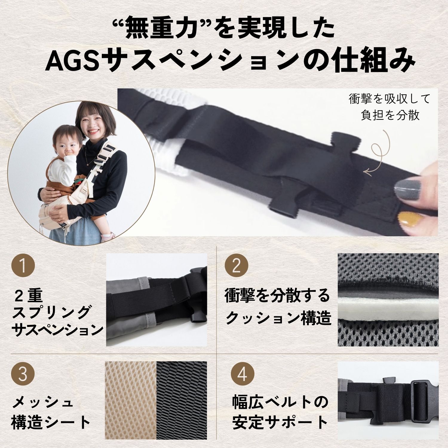 楽天市場】ヒップシート ショルダーバッグ 抱っこ紐 無重力 AGS 20kg