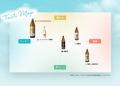 楽天市場】芋焼酎 飲み比べセット 12本セット SUZUKIRISHIMA