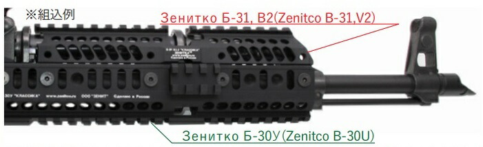 楽天市場】WII TECH レールアッパーハンドガード Zenitco B-31,V2 STD