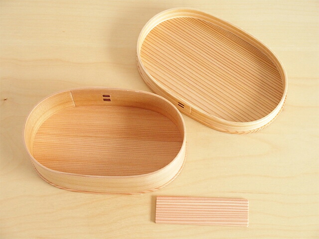 楽天市場】大館工芸社 曲げわっぱ 小判弁当 中【 秋田杉 伝統工芸 弁当