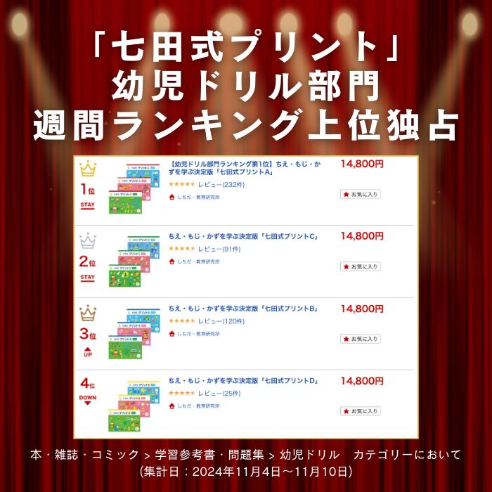 楽天市場】【幼児ドリル部門ランキング第1位】 学習参考書 問題集 ちえ