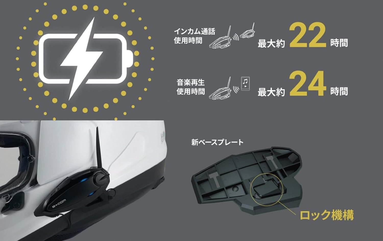 楽天市場】サインハウス B+COM（ビーコム） SB6XR インカム シングル