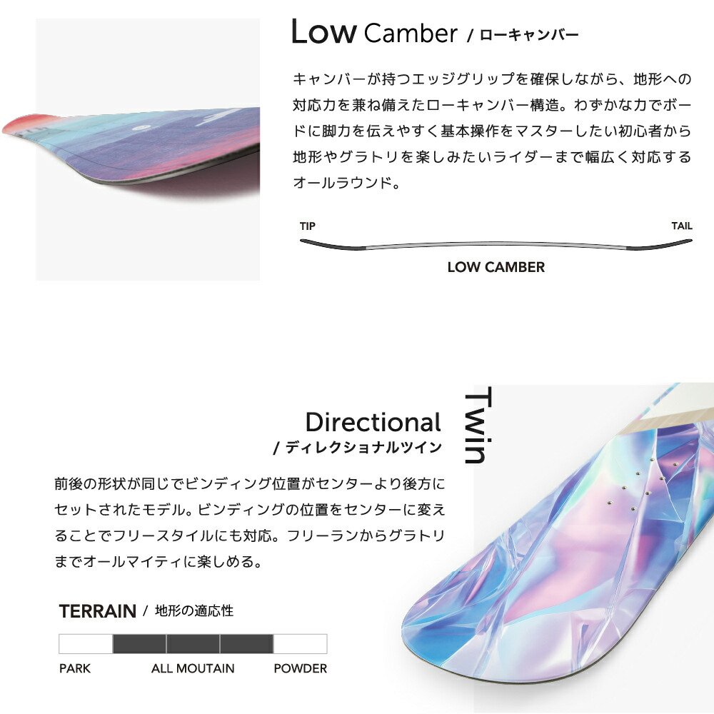 楽天市場】【1000円クーポン｜3/4~】 【12時迄の注文で即日出荷