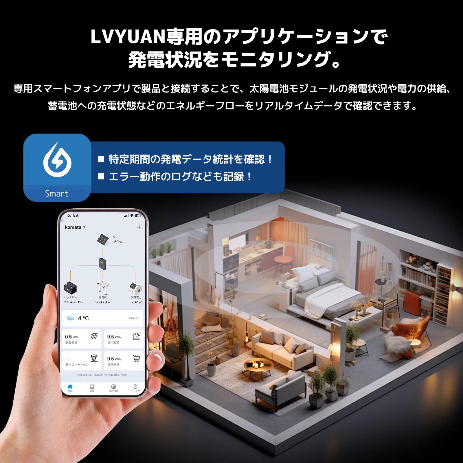 楽天市場】【スーパーSALE 特別価格】LVYUAN（リョクエン）3000W オフ