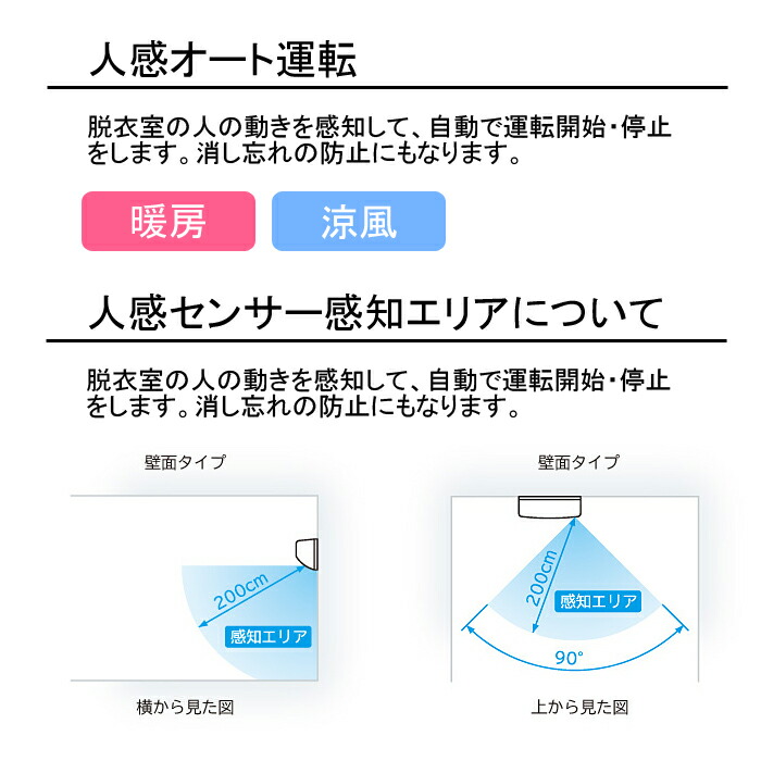 楽天市場】脱衣室暖房機『ゆとらいふ』 壁面取り付けタイプ(単相交流