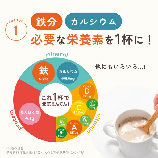 楽天市場】【11日1時59分まで10％OFF】まんてんバランス ココア味