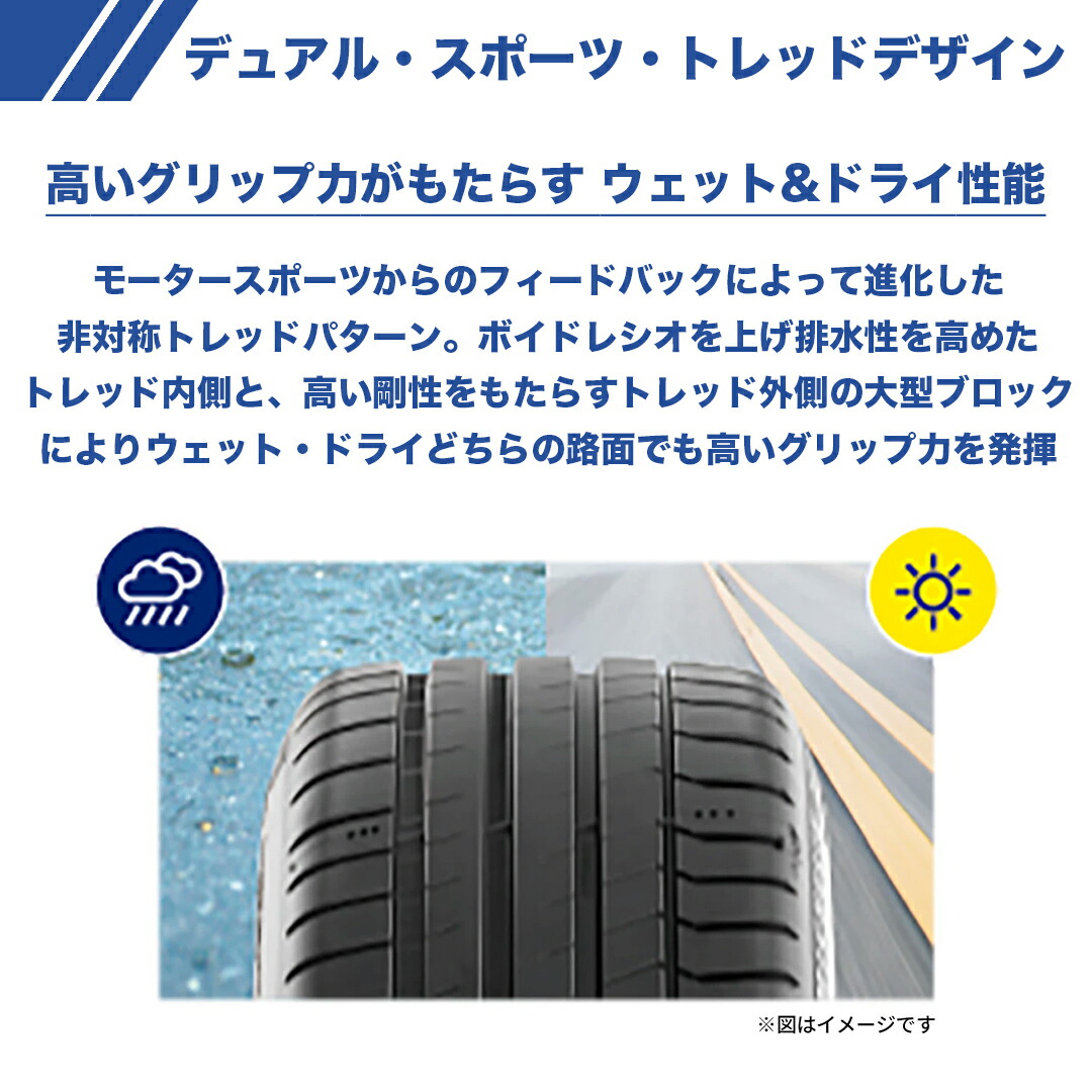 楽天市場】〜2025年製 新品 タイヤ MICHELIN PILOT SPORT5 225/45R18