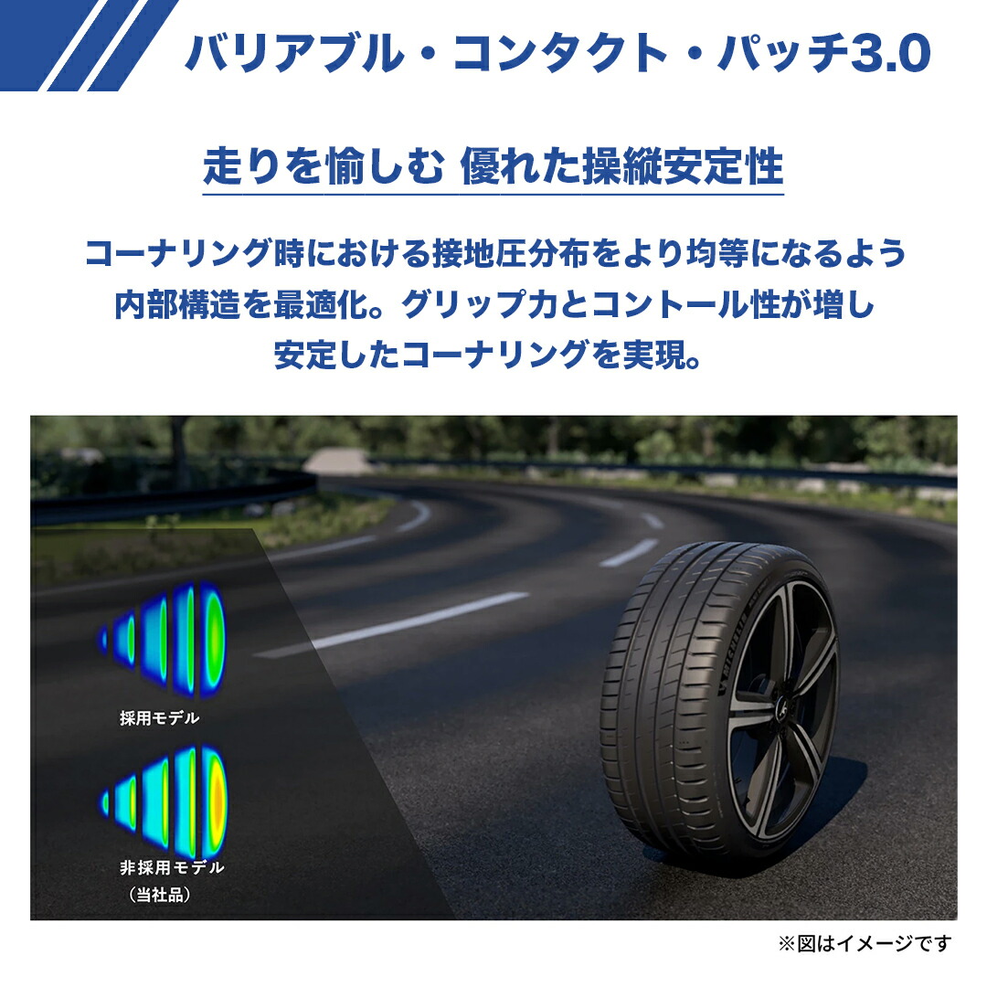 楽天市場】〜2025年製 新品 タイヤ MICHELIN PILOT SPORT5 225/45R18