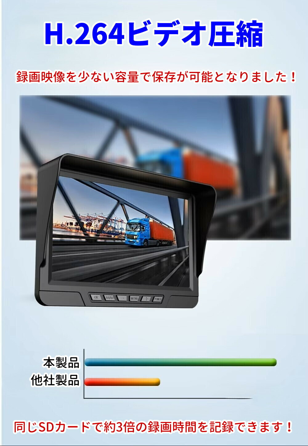 楽天市場】ワイヤレス ソーラー充電式 7インチ バックカメラ モニター