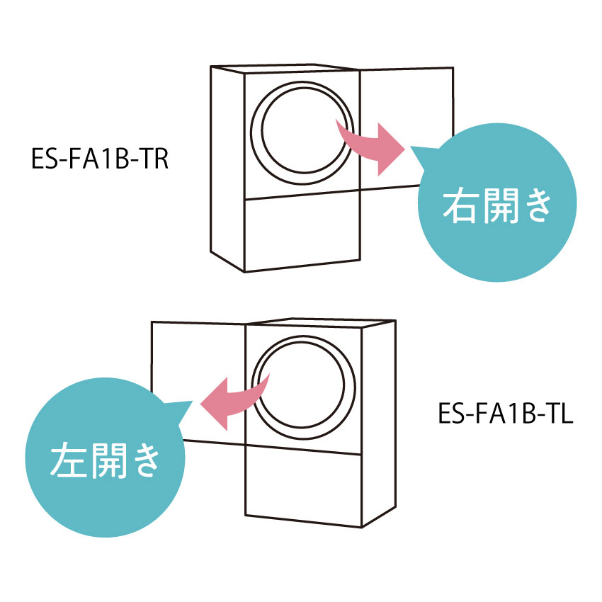 楽天市場】3/4 20:00〜 当店限定P7倍 × スーパーセール ◇シャープ