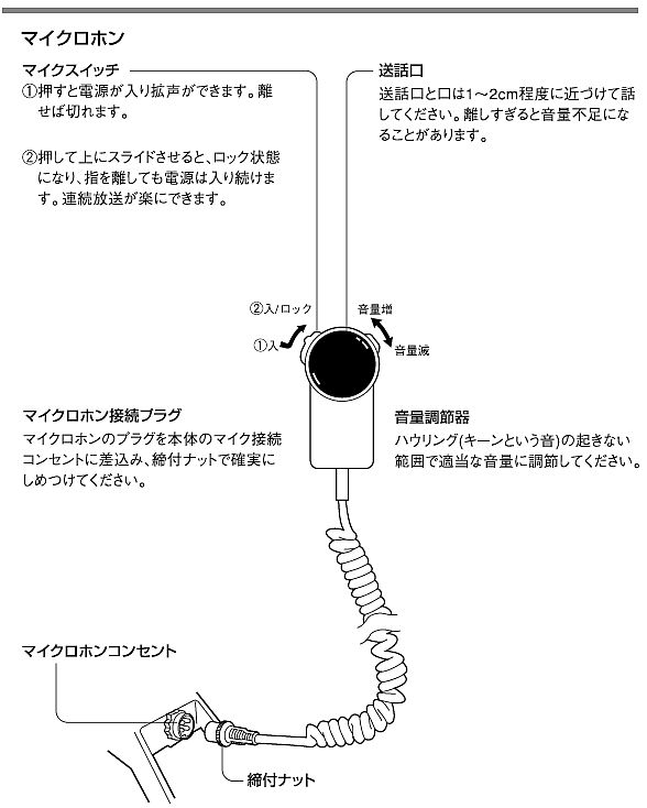 楽天市場】ユニペックス 拡声器 ショルダーメガホン TR-320 【UNI-PEX