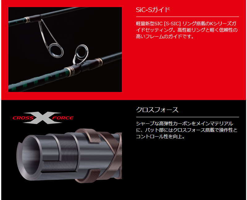 楽天市場】【送料無料】【お取り寄せ】メジャークラフトファインテール