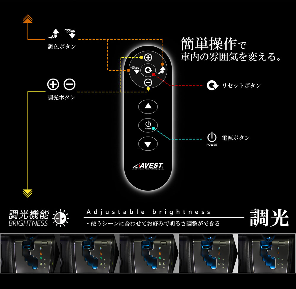 楽天市場】ハイエース 200系 インテリアパネル シフトゲート
