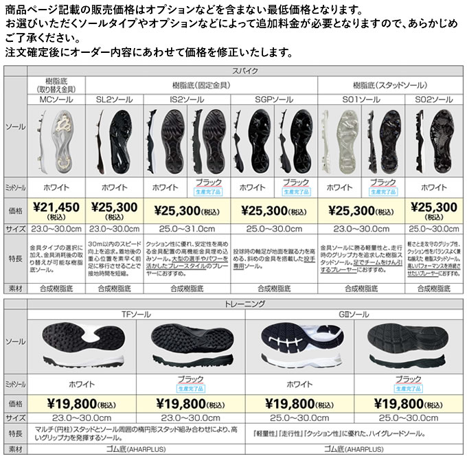 楽天市場】＜受注生産＞アシックス（asics） ゴールドステージ