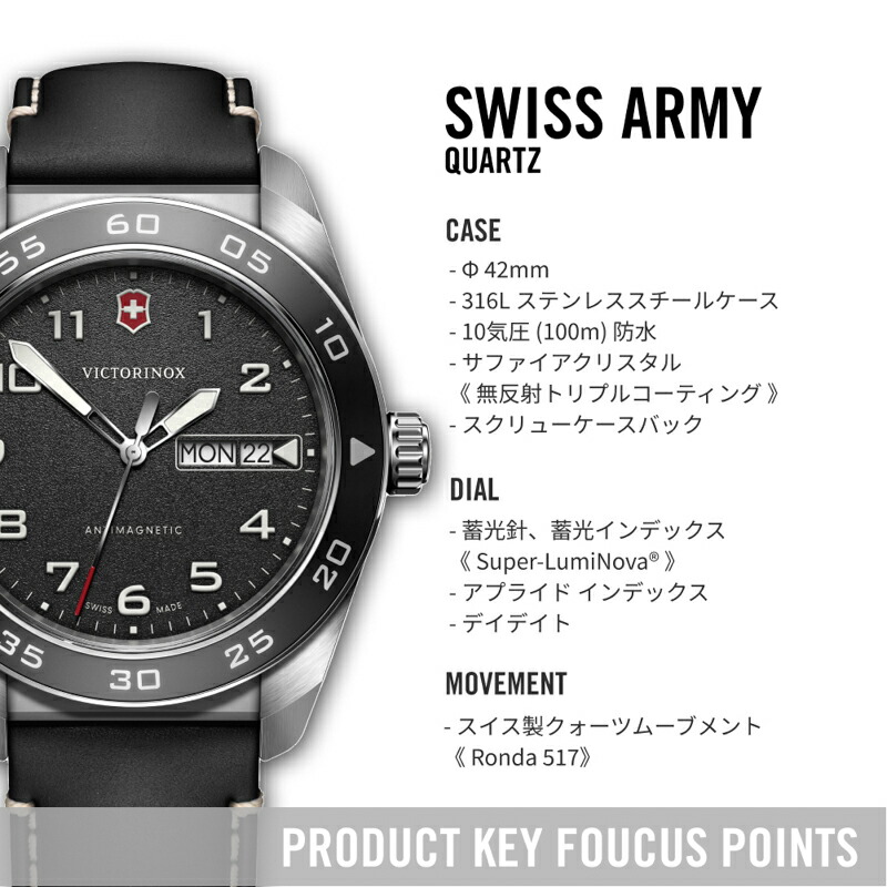 楽天市場】マルチツールプレゼント ビクトリノックス 時計 VICTORINOX