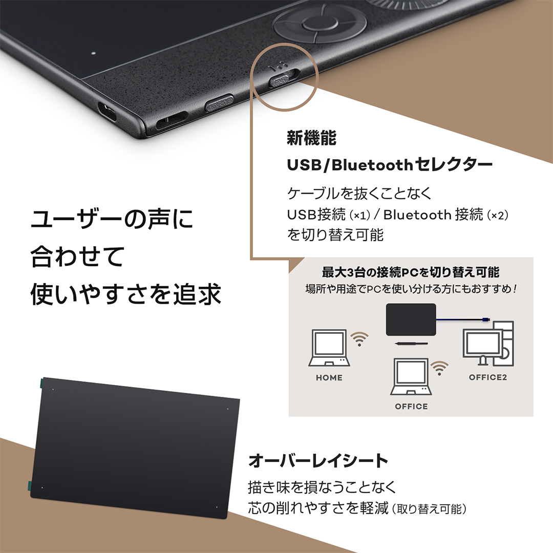 楽天市場】Wacom Intuos Pro small (PTK470K0C) ワコム ペンタブレット