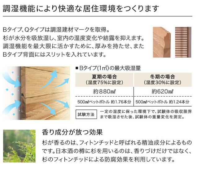 楽天市場】クールジャパン 朝日ウッドテック the wall スクエア タイプ