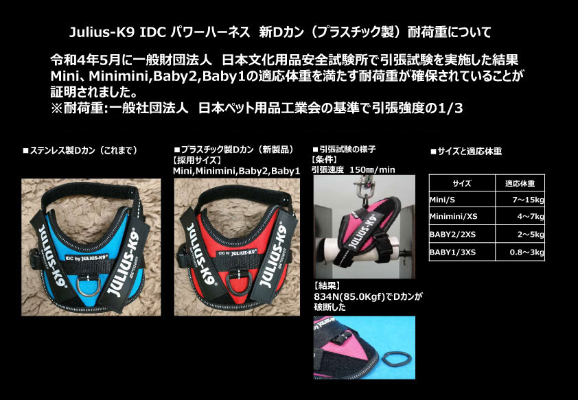 楽天市場】IDC Power Summer Harness メッシュ ハーネス 犬 犬用 胴輪