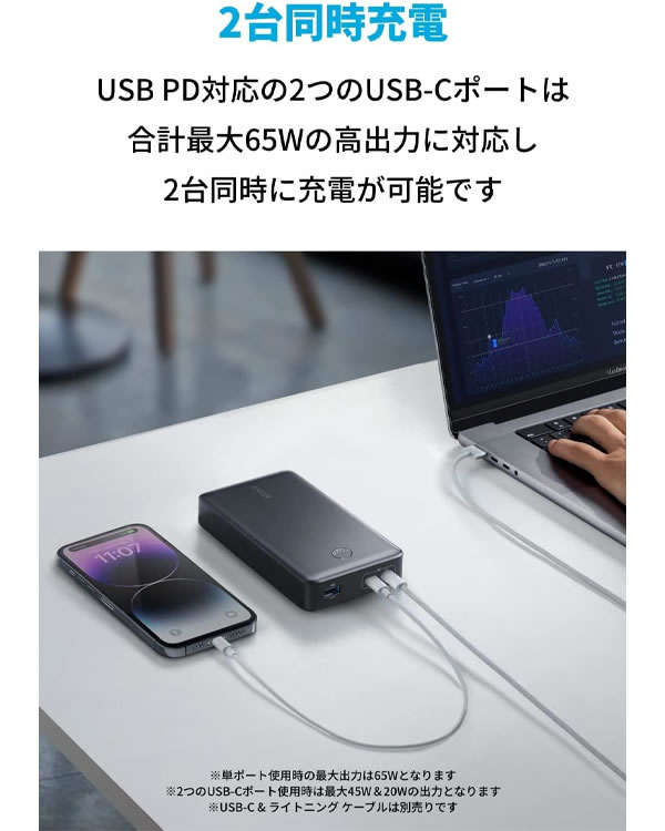 楽天市場】【送料無料】ANKER モバイルバッテリー 537 Power Bank