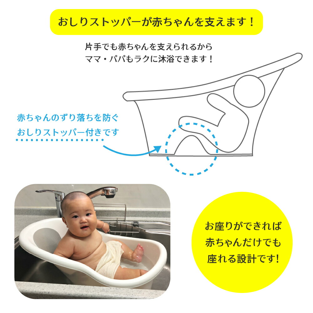 楽天市場】ベビーバスタブ グレー《新生児用/沐浴用/赤ちゃん/ベビー