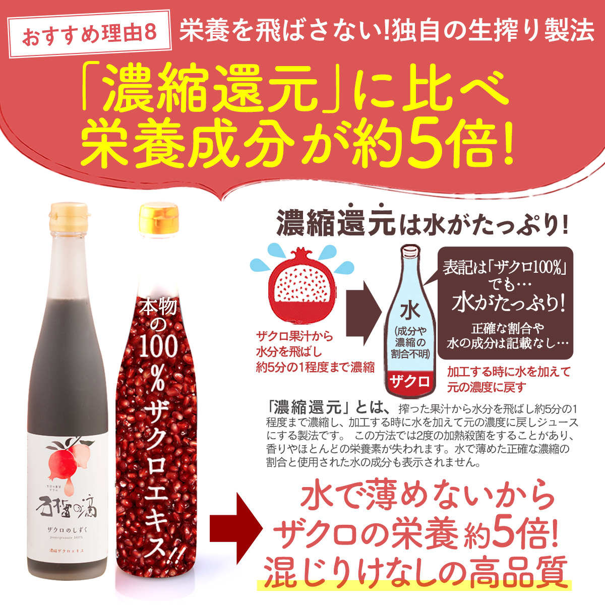 楽天市場】強力ザクロセット [ザクロのしずく瓶タイプ 500ml1本＋