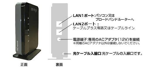 ミクスネットワーク ユーザーサイト » 【ミクス光インターネット】ONU
