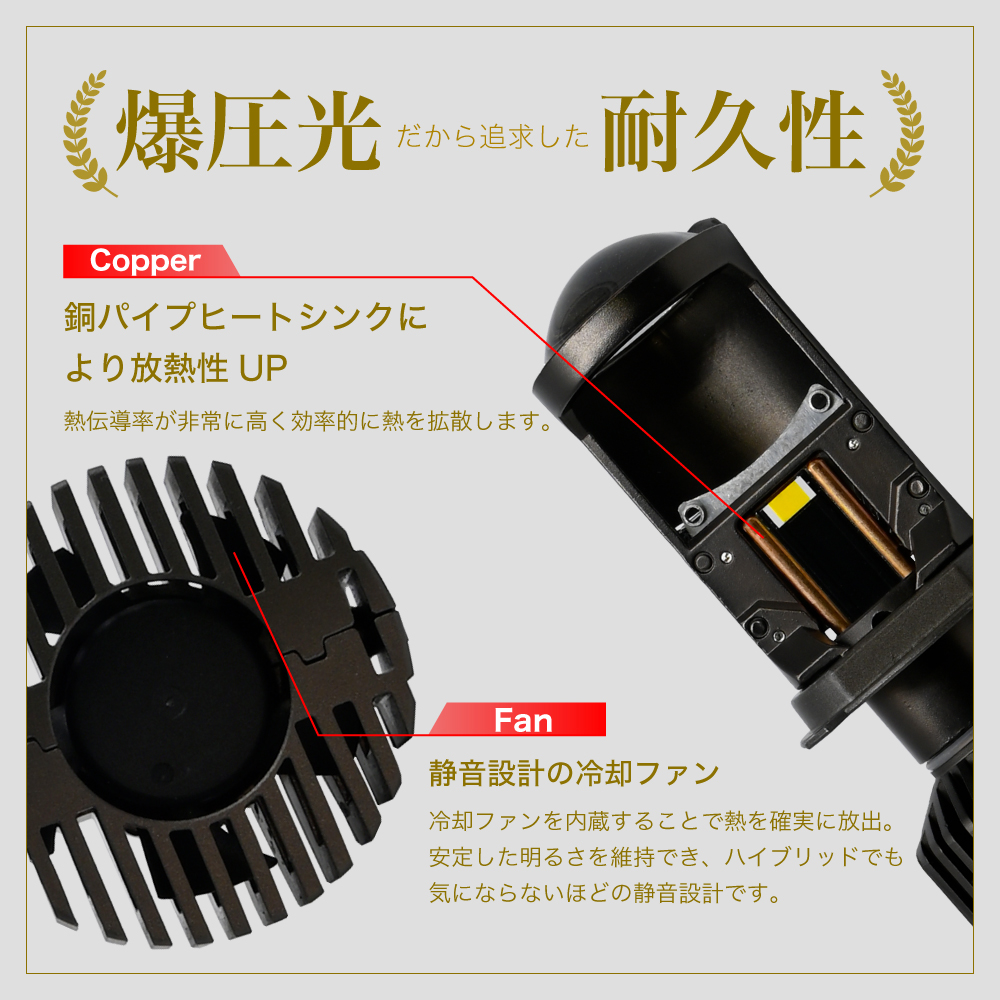 ULTIMATE】H4 専用 プロジェクター ヘッドライト 15000lm | VELENO