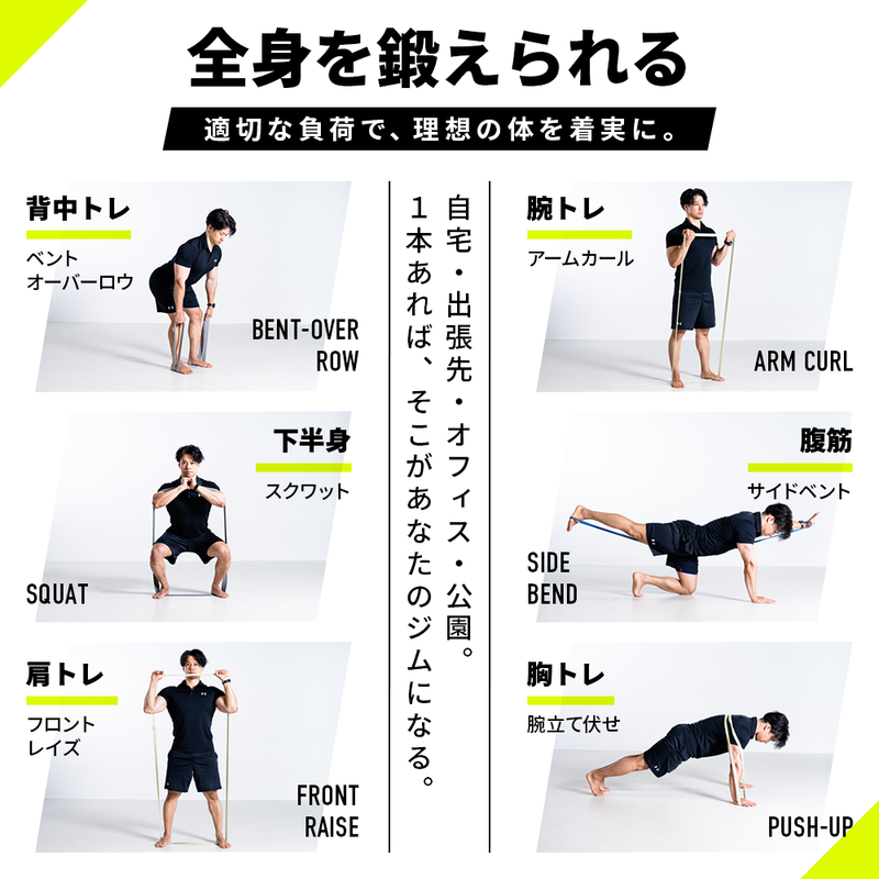 VRTXフィットネスバンド初心者3本セット(1〜3番) – VRTX BAND