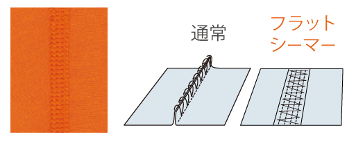 クリマバリア サイクルタイツ サーモ Men's｜モンベル