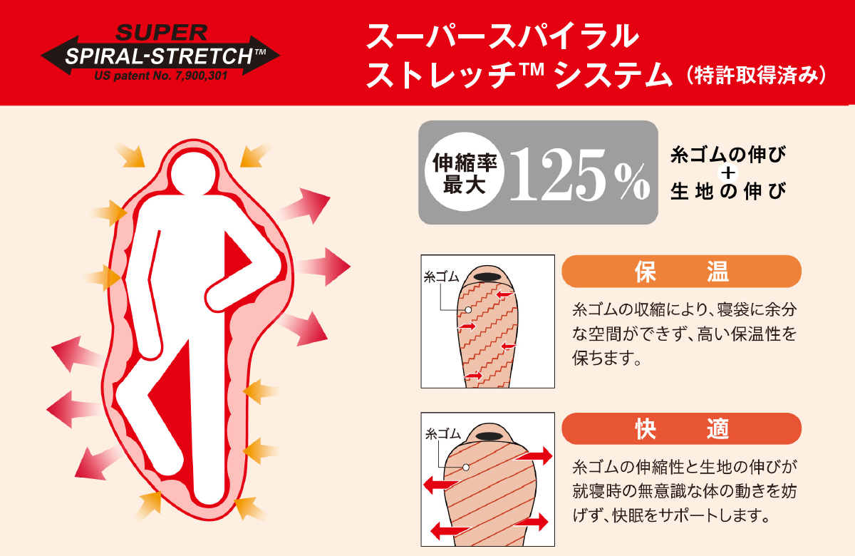 mont-bell Down Hugger 650 #1寝袋シュラフ（オレンジ） ダウンハガー