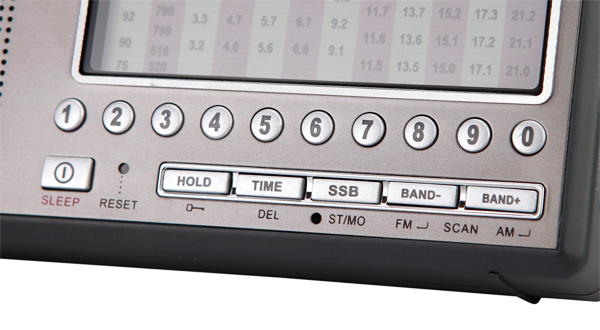 DEGEN DE1103DSP 最安値【ワールド無線】フルバンドDSP デジタル短波ラジオ