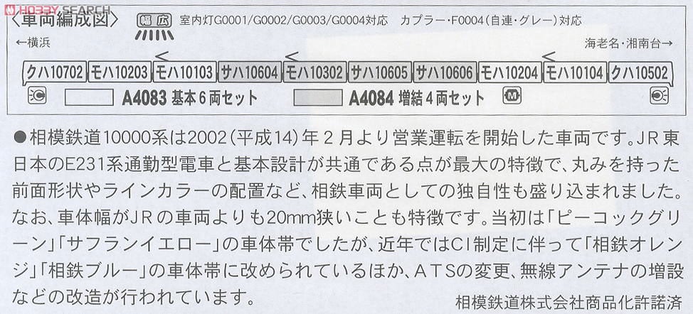 相鉄 10000系 新塗装 (基本・6両セット) (鉄道模型) - ホビーサーチ