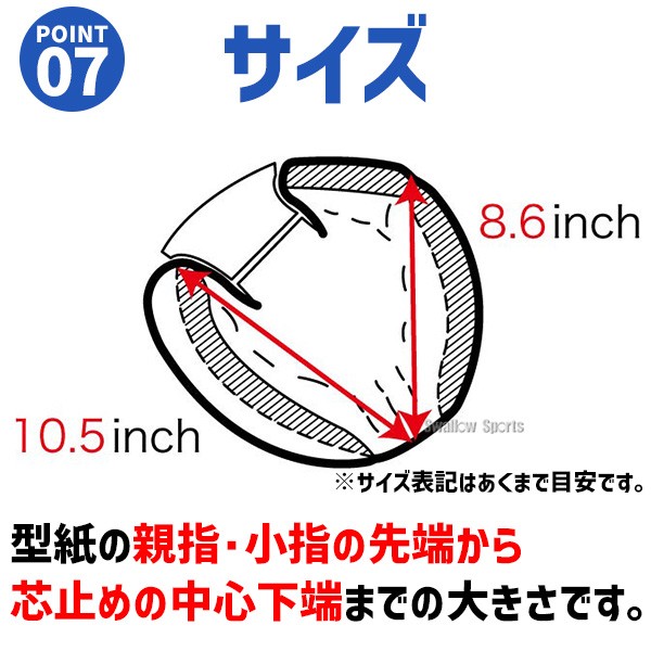 野球 ハタケヤマ 軟式 ミット キャッチャーミット 捕手用 伊藤モデル