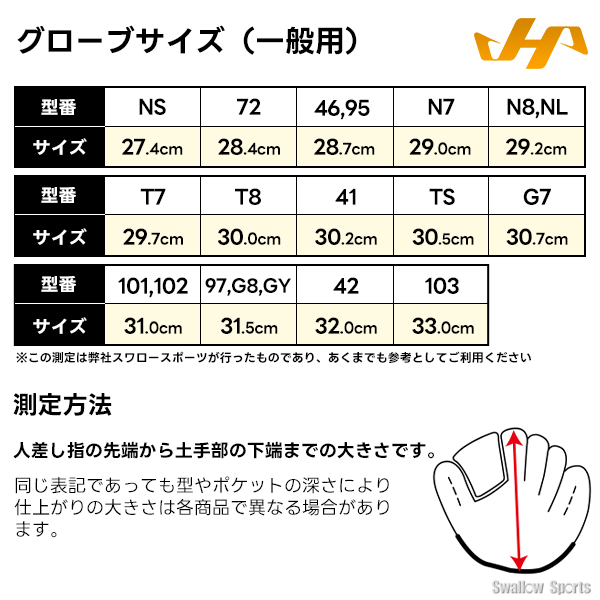 湯もみ型付け込み/代引、後払い不可】ハタケヤマ キャッチャーミット