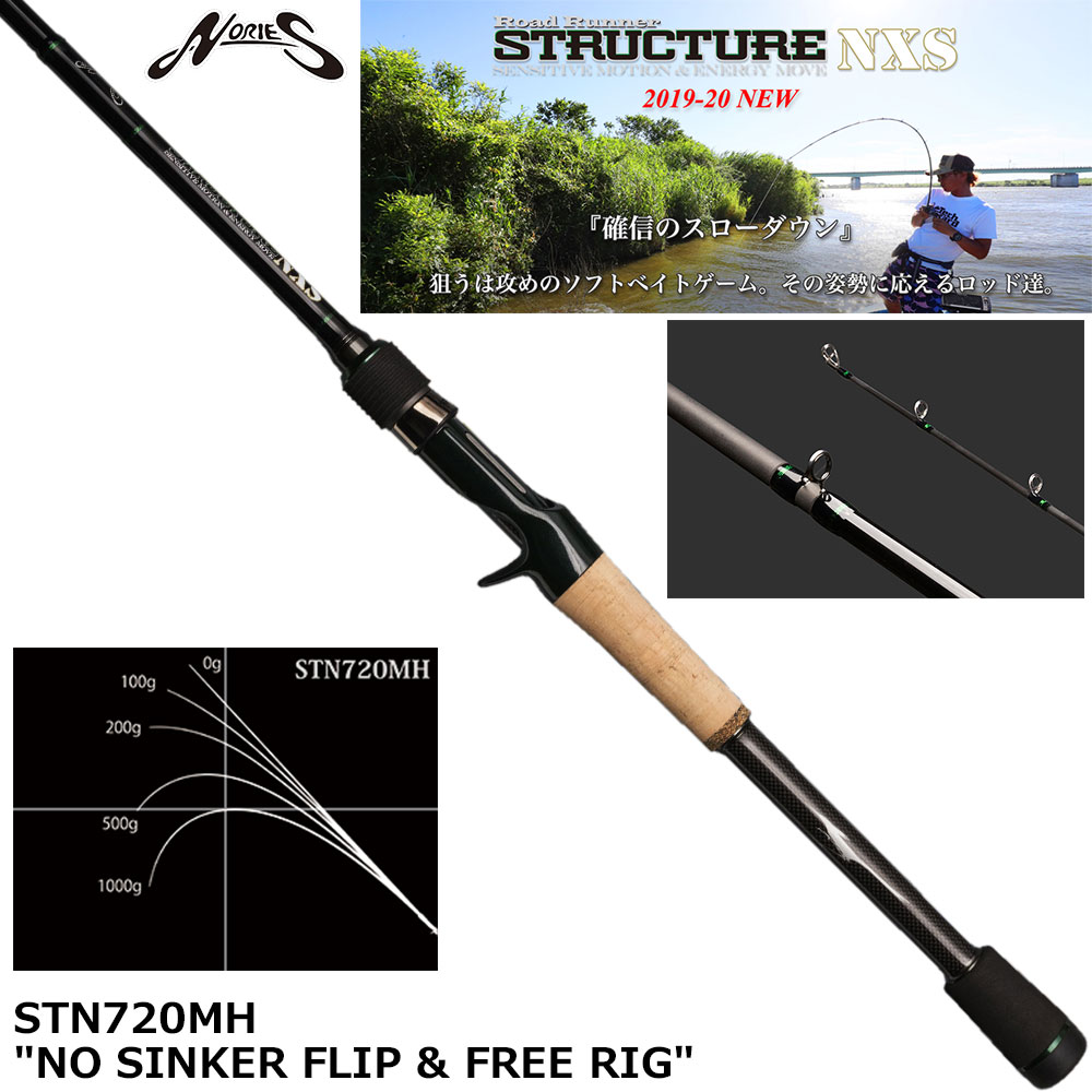 ノリーズ ロードランナー・ストラクチャーNXS STN660M-St ベイト