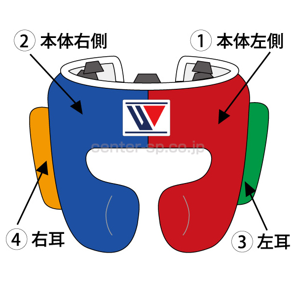 ウイニング ヘッドギアカラーオーダー / センタースポーツ