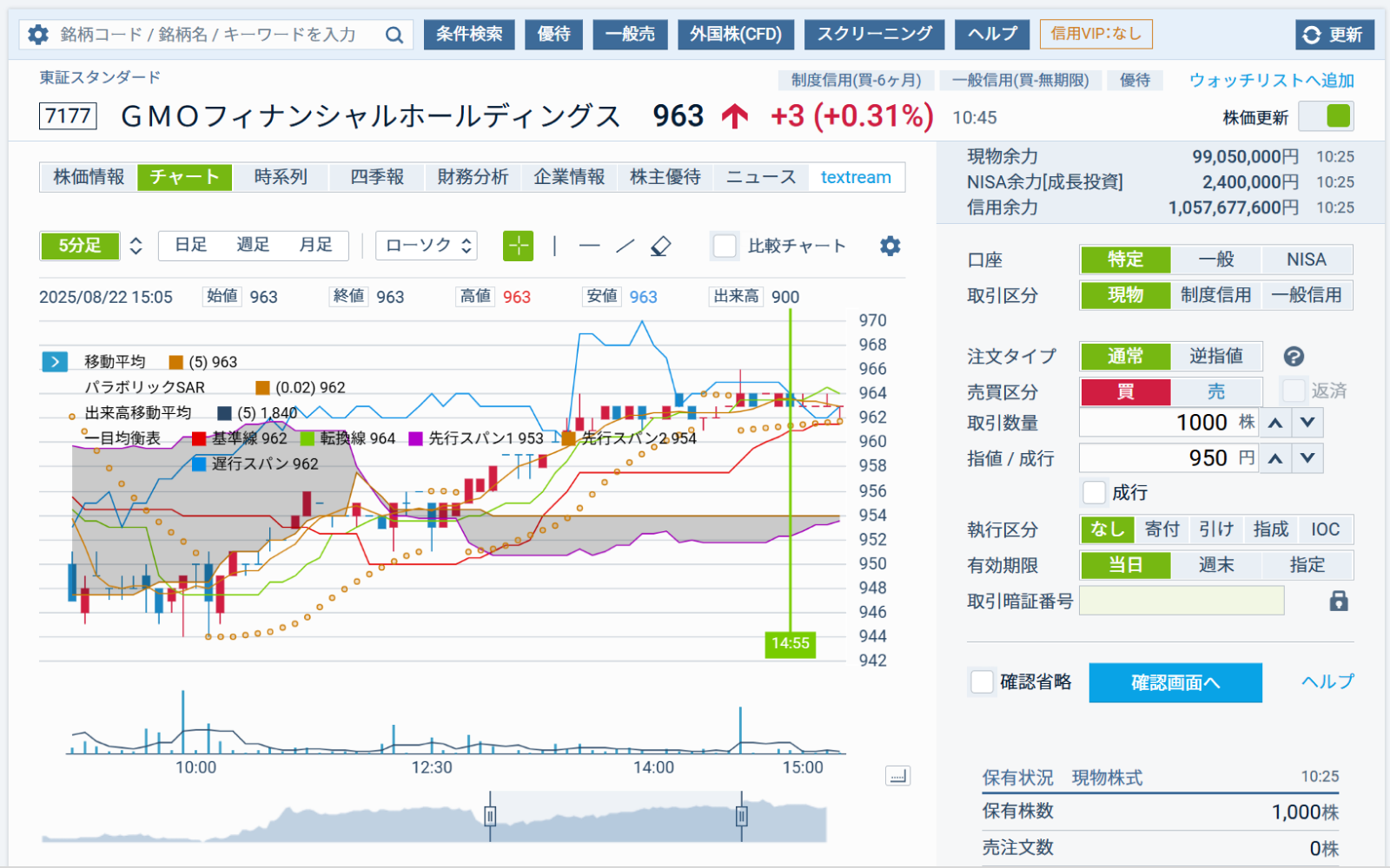 WEB取引画面のご案内 | 商品・サービス | GMOクリック証券