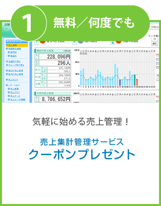 カシオVX-100-KZをもっと便利に！