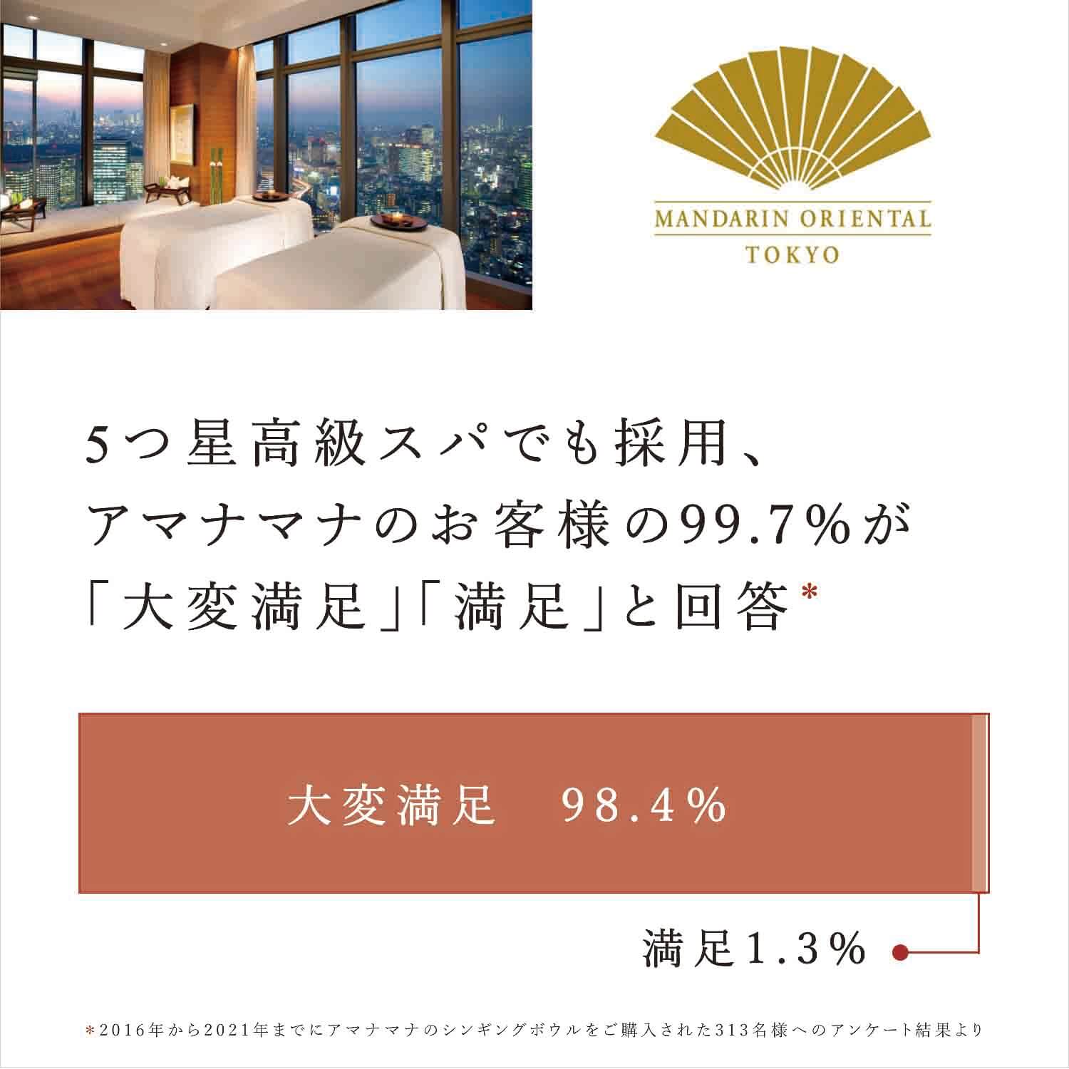 ベーシック・ティンシャ 八吉祥文様 | amanamana