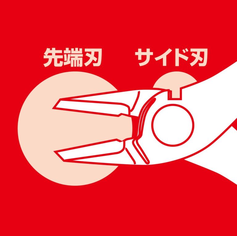 ステンレス製ラバーグリップニッパー | ANEXブランドのドライバー