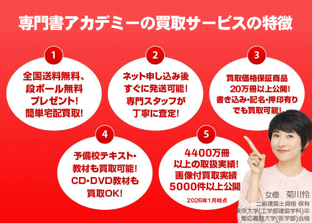 スポーツ・武道・武術の教科書・専門書の高価買取商品｜専門書アカデミー