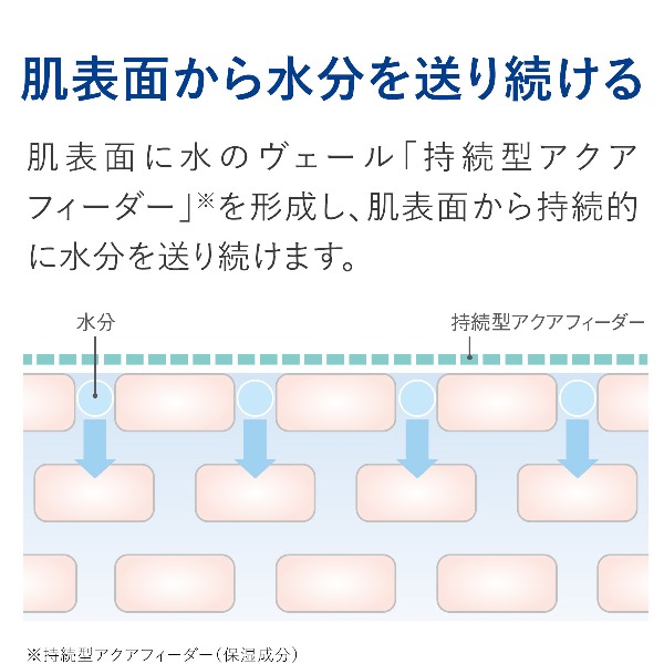 モイストバランス ジェル 95g | 低刺激・高保湿を両立した保湿ジェル