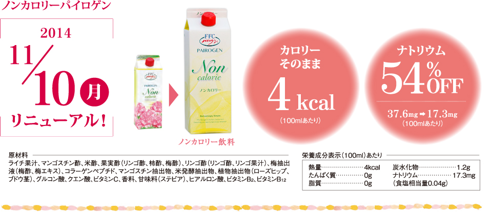 2014年11月、FFCパイロゲンスペシャル3とノンカロリーパイロゲンが