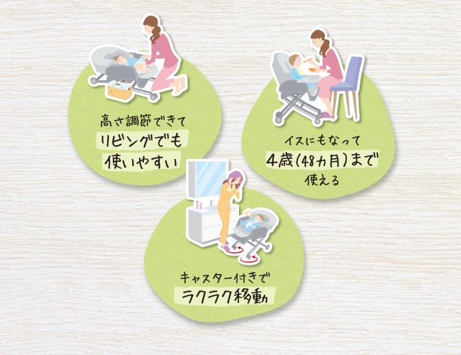 ユラリズム スマート | ベビーカー・チャイルドシートのアップリカ